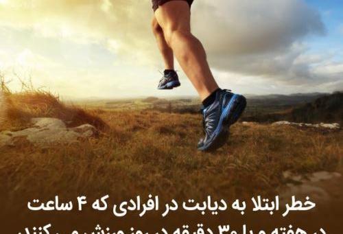 عکس برای پروفایل گروه ورزش