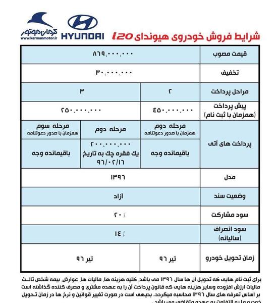 عکس هیوندا آی سی