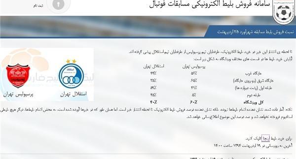 عکس قرمز استقلال