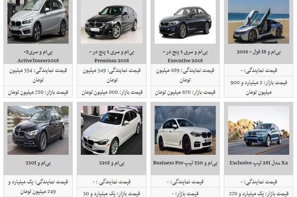 عکس بی ام و آلمانی