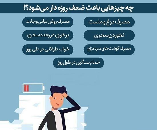 عکس روزه سحری