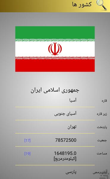 عکس پرچم های کشورها با اسم