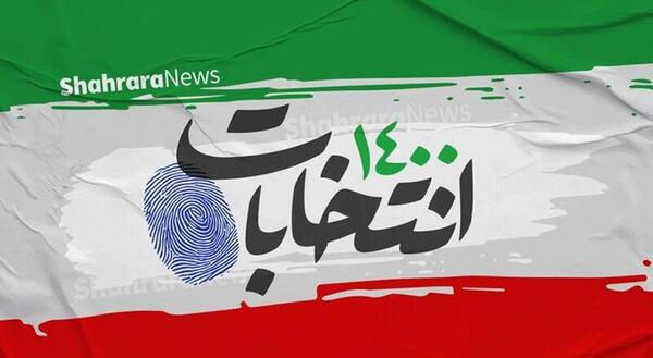 عکس پرچم های کشورها با اسم