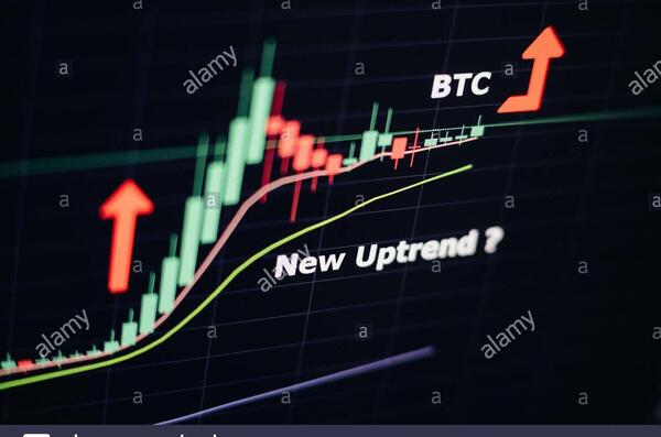 عکس نمودار بیت کوین