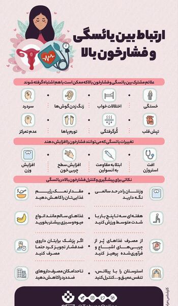 عکس خواب زنگ