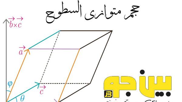 عکس قطر های متوازی الاضلاع