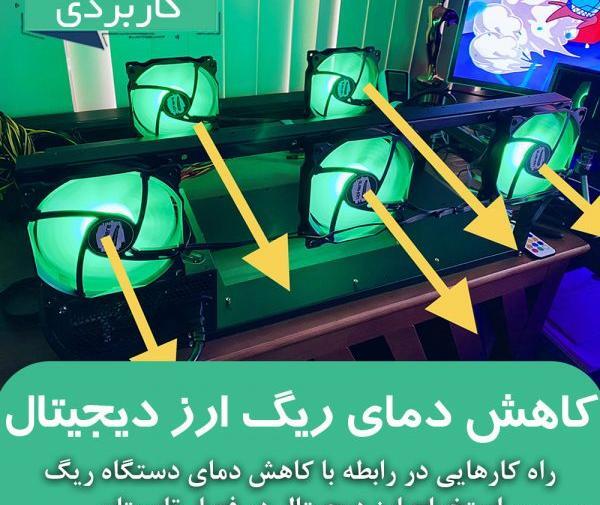 عکس کارت گرافیک اتریوم
