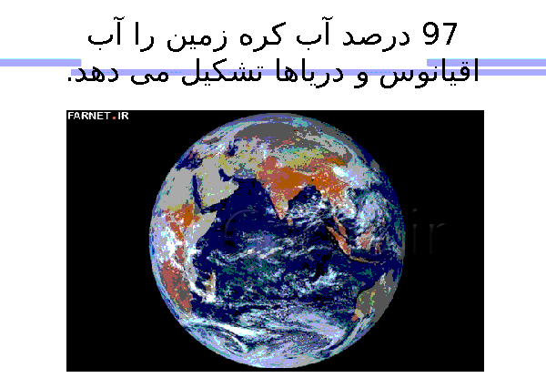 عکس کره زمین آب