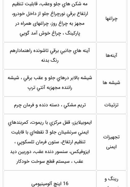 عکس داشبورد تارا