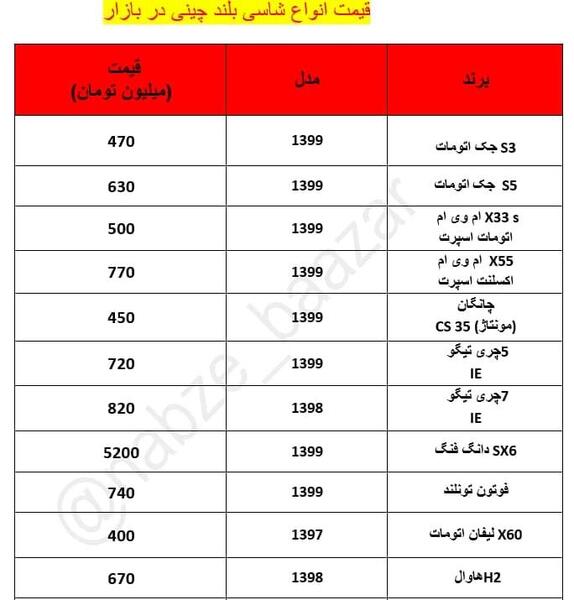 عکس ماشینهای شاسی بلند چینی