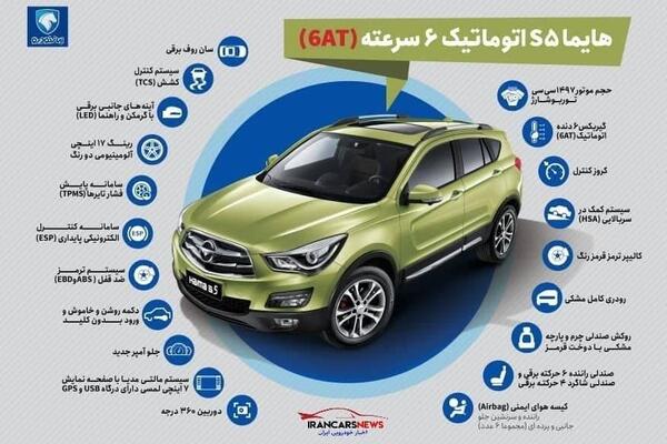 عکس هایما s5 و s7