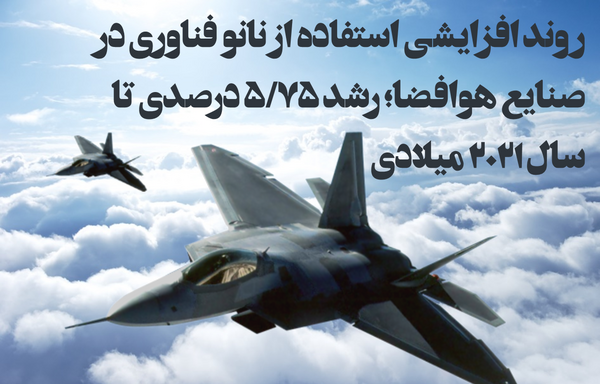 عکس نوشته روز نیرو هوایی