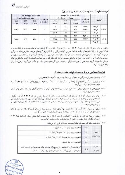 عکس دستگاه بیت کوین