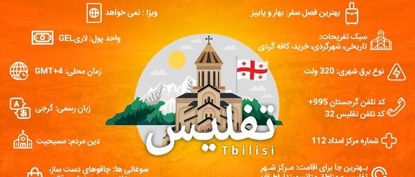 عکس پول گرجستان لاری
