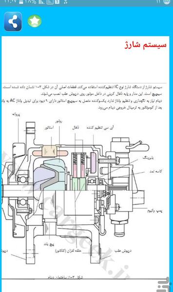 عکس داشبورد نیسان وانت