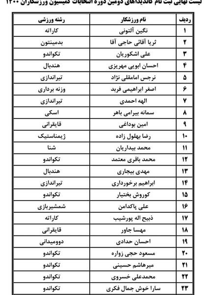 عکس مهسا زندی