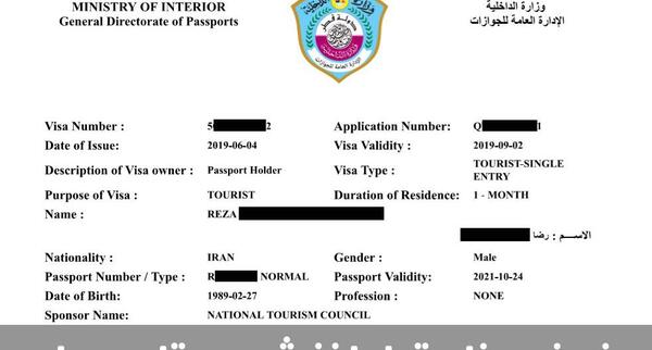 عکس قطر شکل
