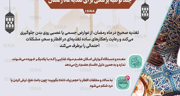 عکس روزه افطار