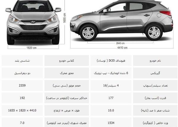 عکس هیوندا سانتافه 2014
