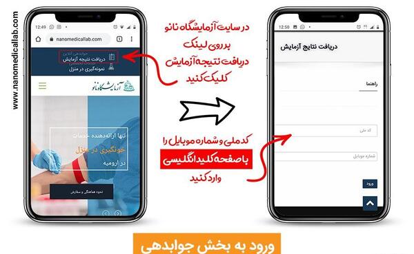 عکس آزمایش کرونا مثبت