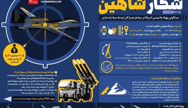 عکس پهپاد موشکی