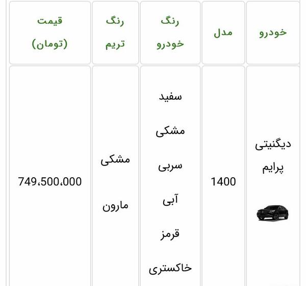 عکس ماشین دیگنیتی و فیدلیتی