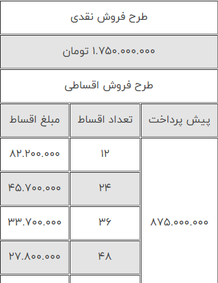 عکس و قیمت تیگو 8