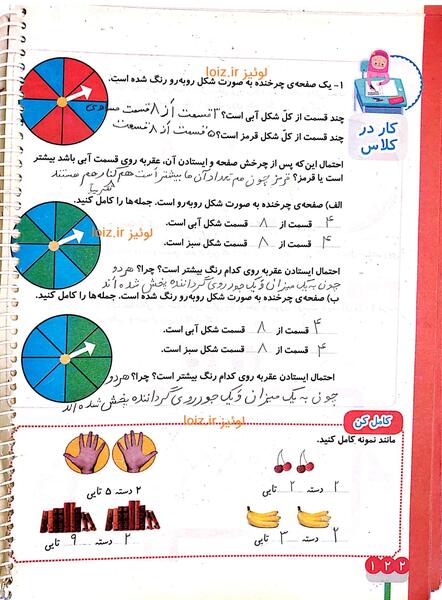عکس صفحه سبز آبی