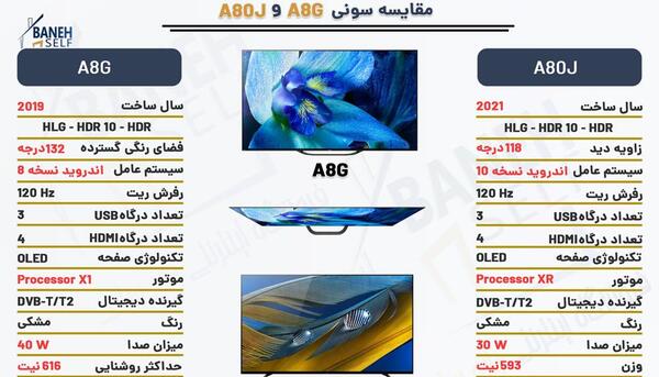 عکس صفحه قرمز مشکی