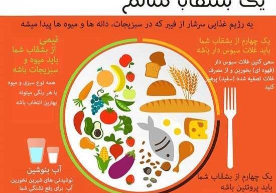 عکس پروفایل گروه طب سنتی