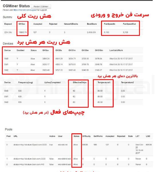 عکس باکس ماینر