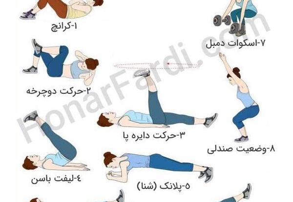 عکس ورزش آمادگی جسمانی