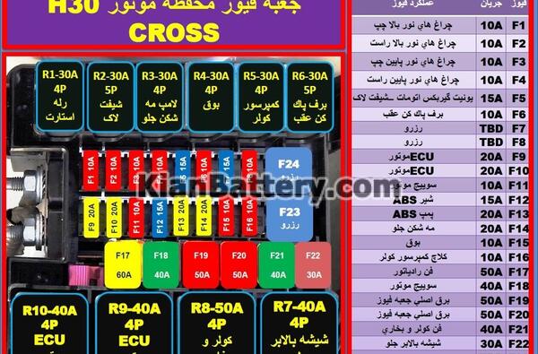 عکس داشبورد اچ سی کراس