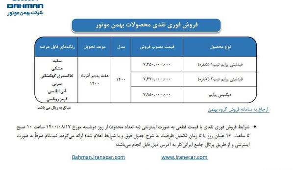عکس ماشین فیدلیتی رنگ خاکستری کهکشانی