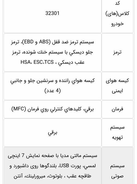 عکس داشبورد ماشین تارا