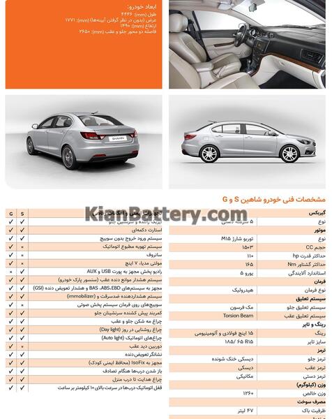 عکس داشبورد ماشین تارا