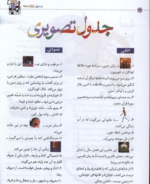 عکسهای پول ژاپن