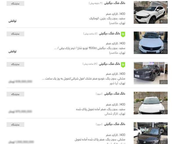 عکس دیگنیتی سفید