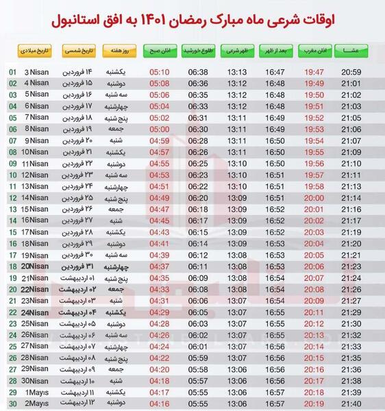 عکس نوشته ماه رمضان ترکی