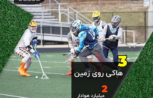 عکس ورزش شنا روی زمین