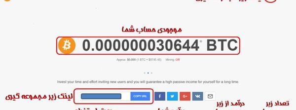 دانلود عکس بیت کوین