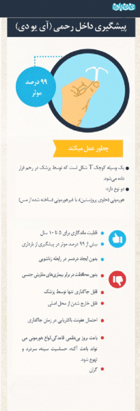 عکس با کیفیت آئودی