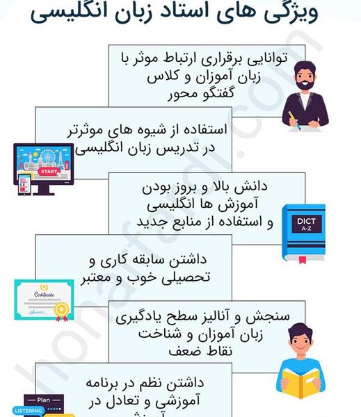 عکس نوشته انگلیسی روز دانش آموز