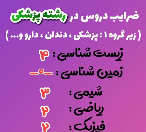 عکس برای پروفایل گروه علوم هشتم
