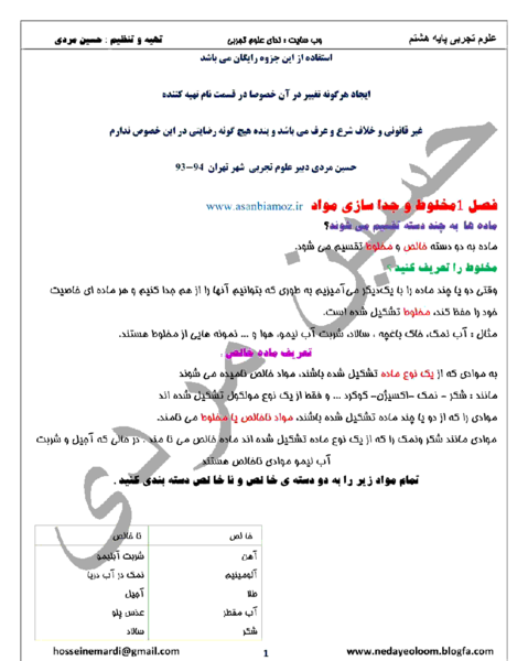عکس برای پروفایل گروه علوم هشتم