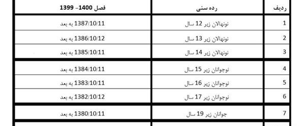 عکس امین طاهری چند سالشه