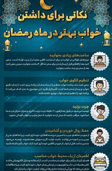 عکس صفحه ماه رمضان