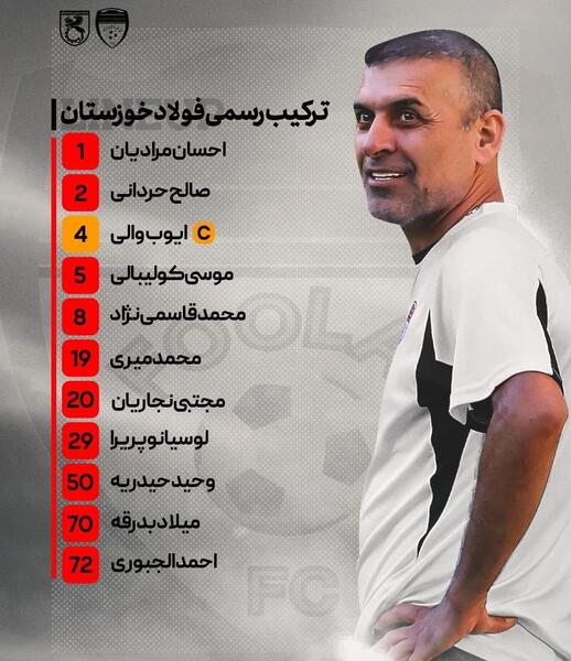 عکس ورزشگاه رفسنجان