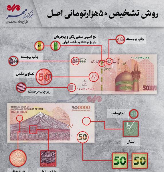 عکس پول هزار تومانی