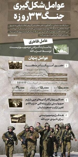 عکس درمورد روز ارتش